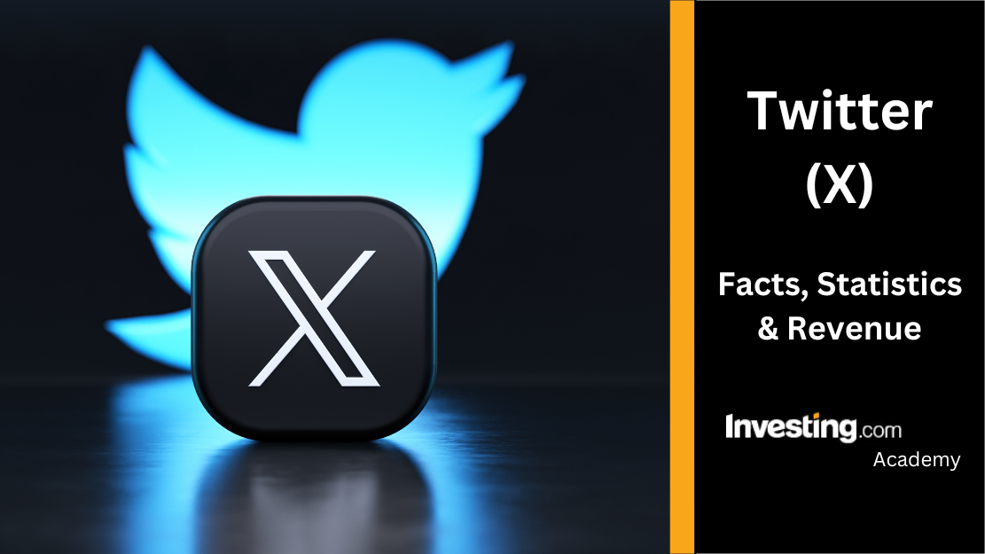 A New Method for Improving Market Competitiveness and Customer Engagement Using Digital Marketing Tools